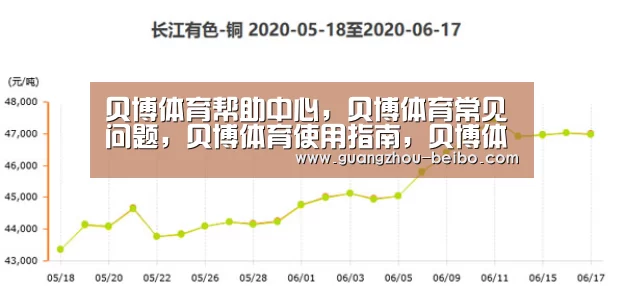 贝博体育帮助中心,贝博体育常见问题,贝博体育使用指南,贝博体育客服,贝博体育教程|于安思危,于治忧乱_时事政治_中公教育网(图3) 贝博体育帮助中心,贝博体育常见问题,贝博体育使用指南,贝博体育客服,贝博体育教程